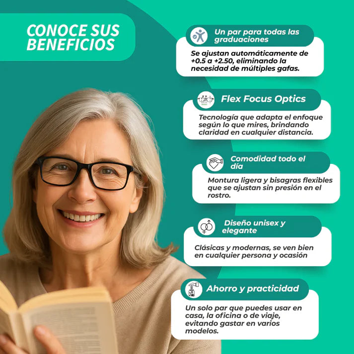 2 EN 1 FOTOCRÓMICO BLOQUEO DE LA LUZ AZUL LECTURA GAFAS